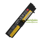 Baterie pro Lenovo Thinkpad E575 01AV418 E570 01AV417 E570C [náhradní baterie]